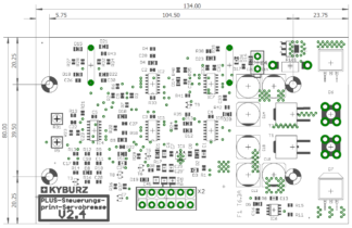Servobremse Print zu PLUS V2.4.0